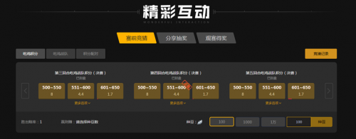 总的来说 总的来说