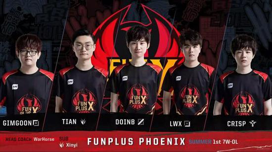 技战术理念 技战术理念