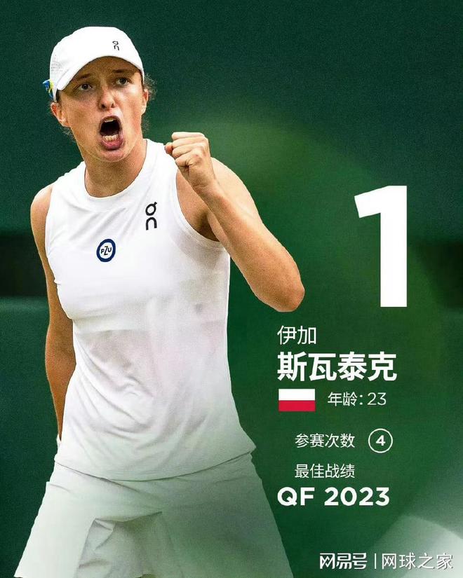 队的协同配 队的协同配