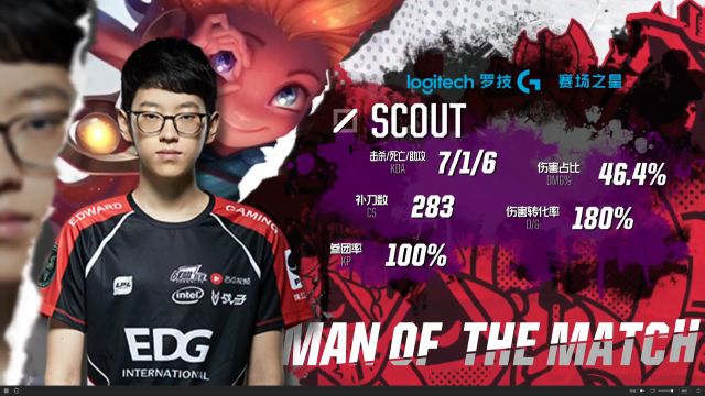 不仅是球迷 不仅是球迷