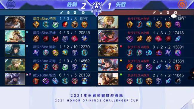 仁川冠军赛 仁川冠军赛