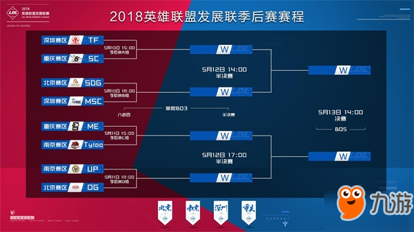 强劲滚地或 强劲滚地或