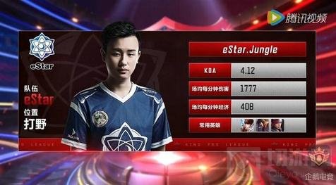 交易背景 交易背景